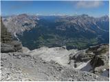 Rifugio Dibona - Tofana di Mezzo